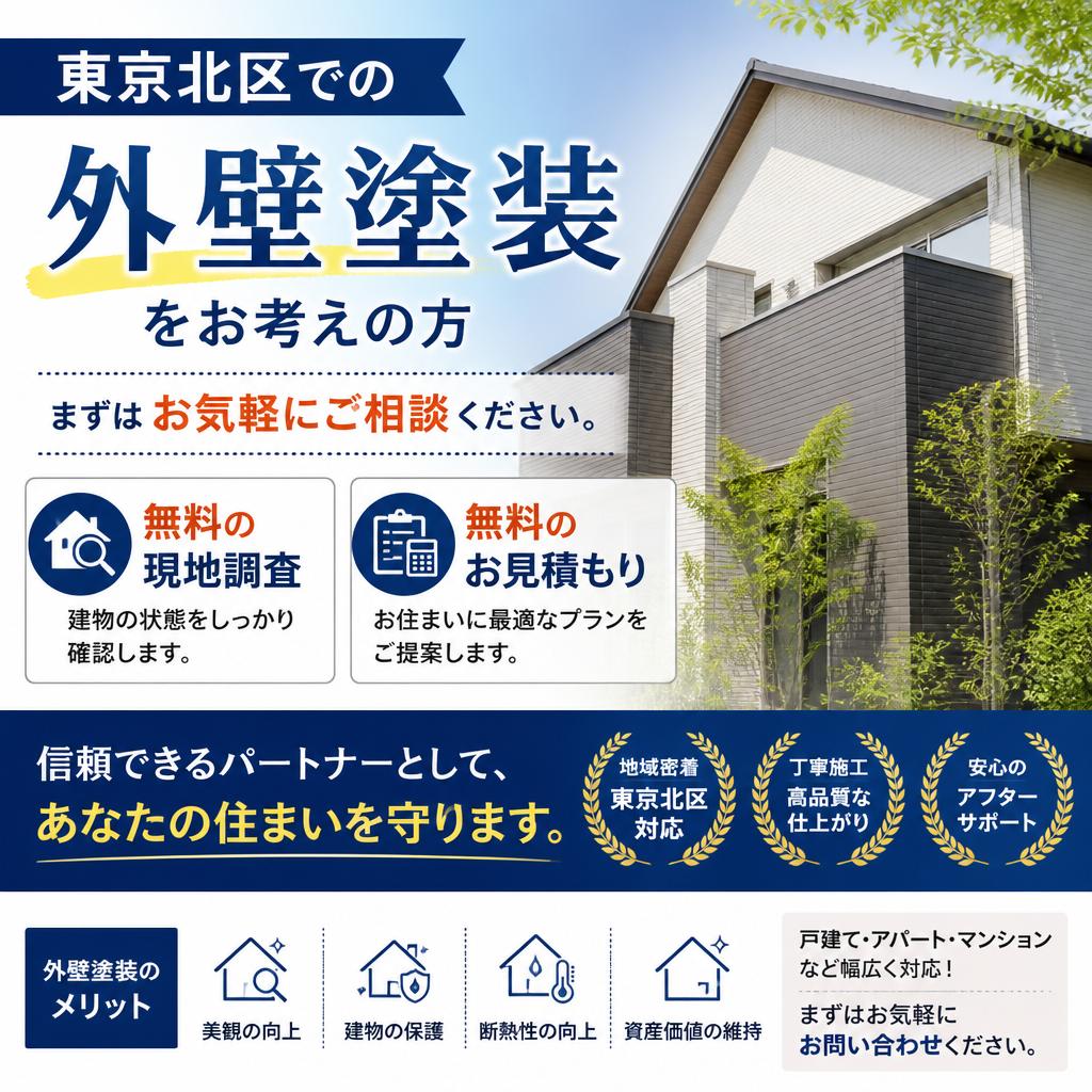 今すぐお問い合わせを！
