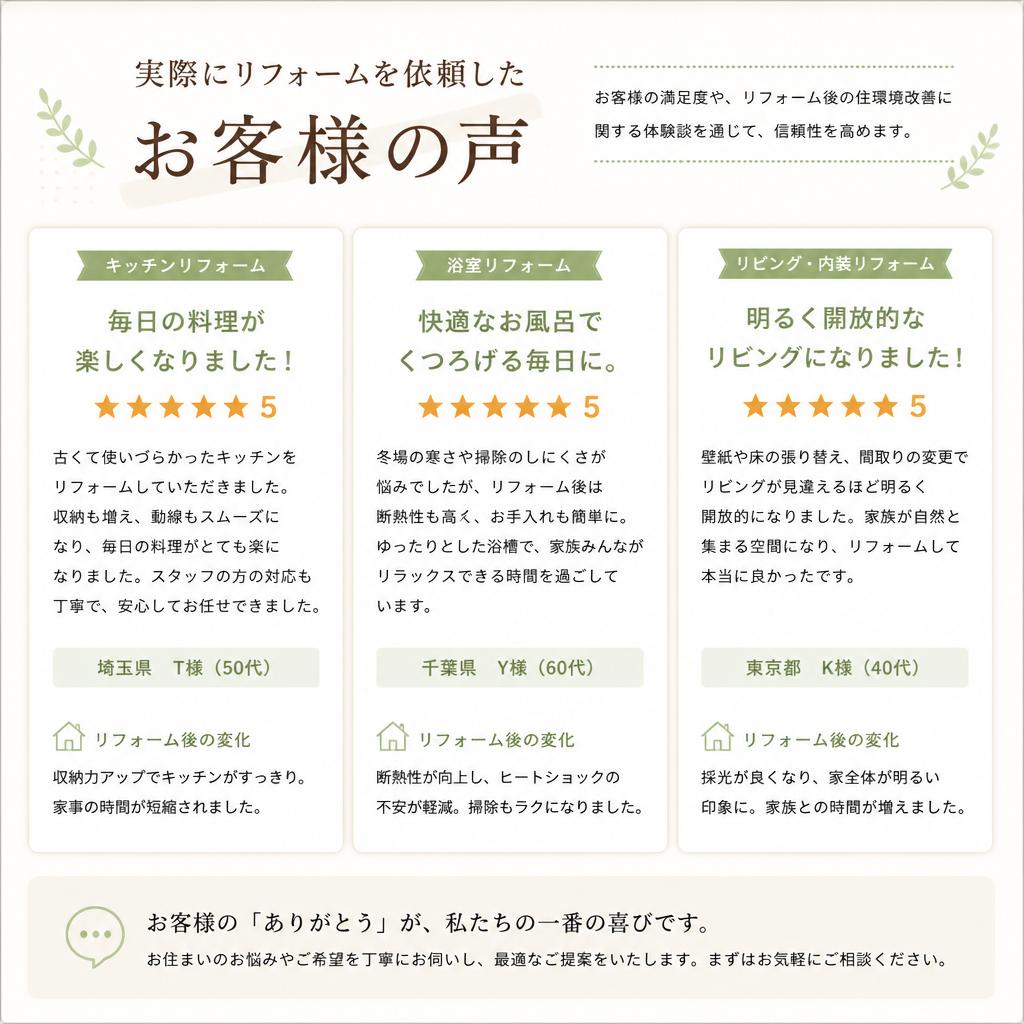 お客様の声