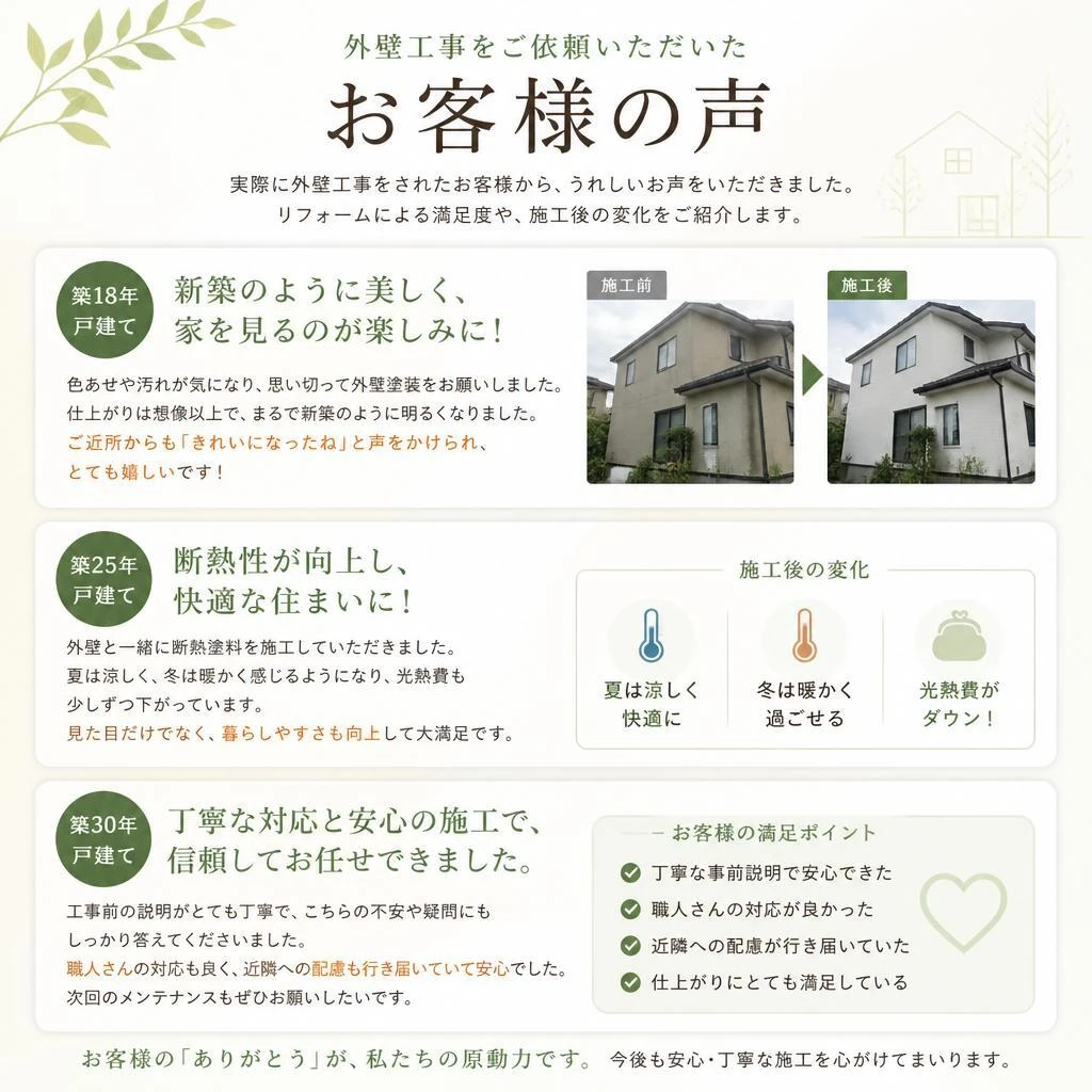 お客様の声：実績の紹介