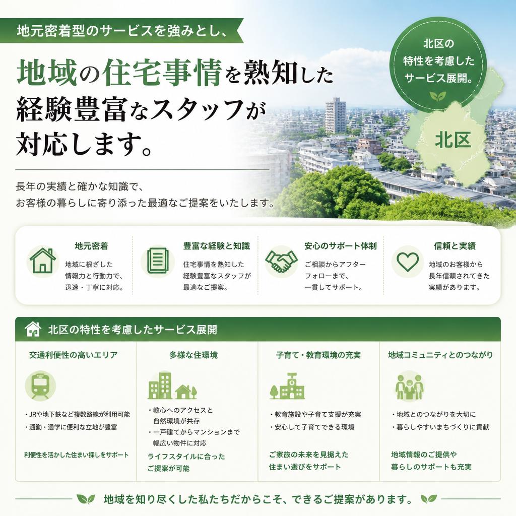 東京北区に特化したサービス