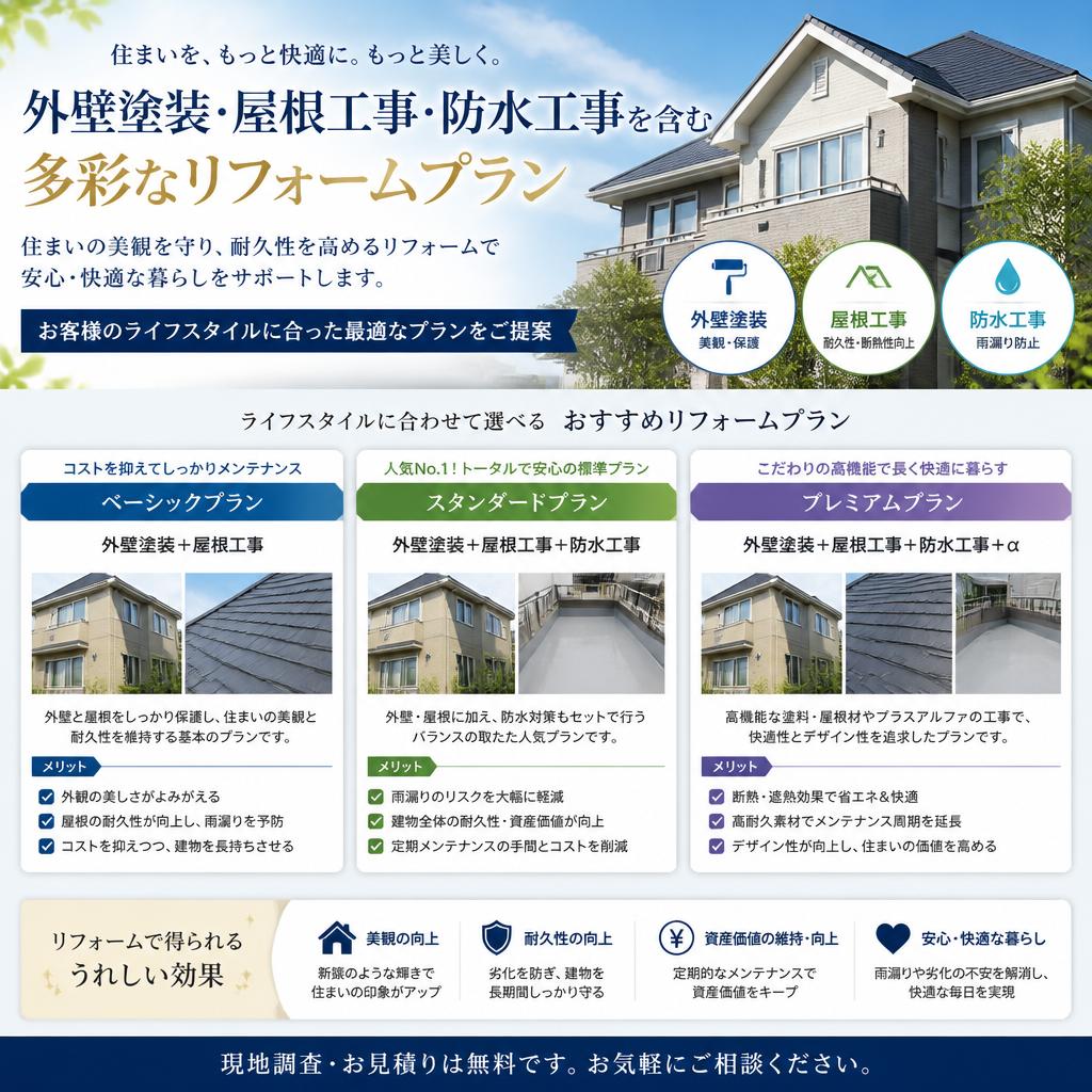 多彩な外装リフォームプラン
