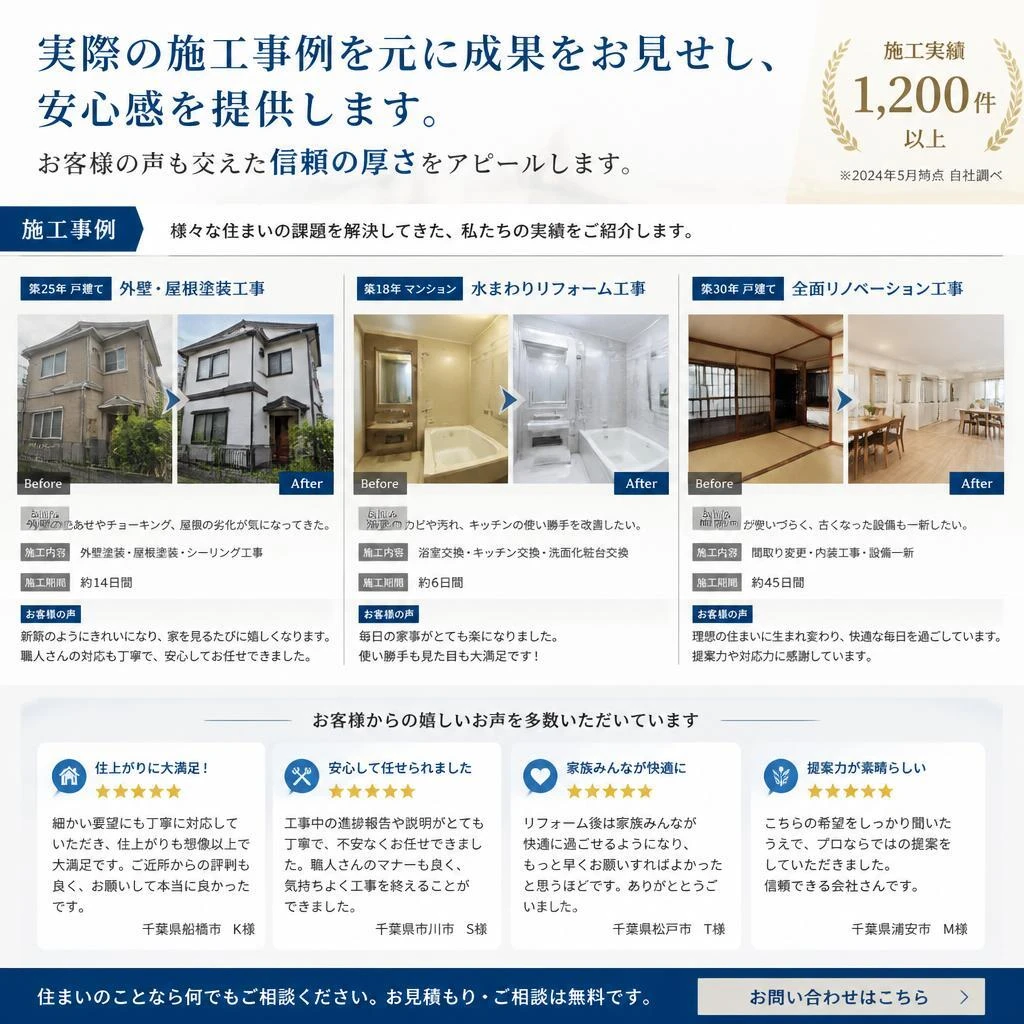 施工事例のご紹介