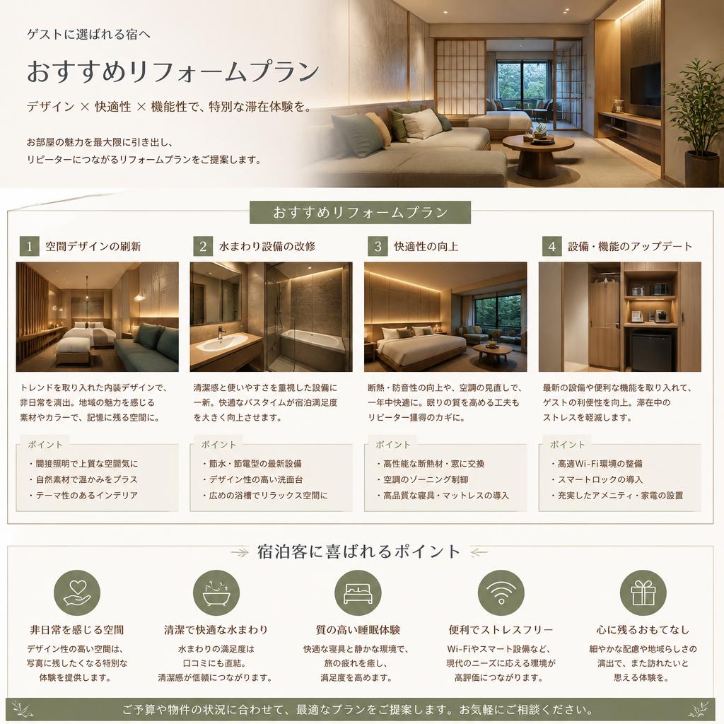 2. おすすめのリフォームプラン