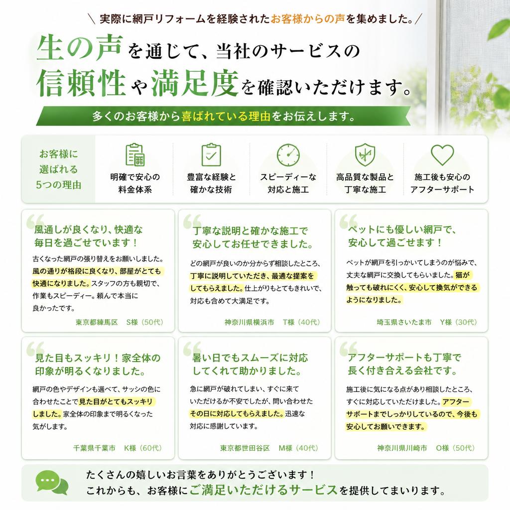 4. お客様の声