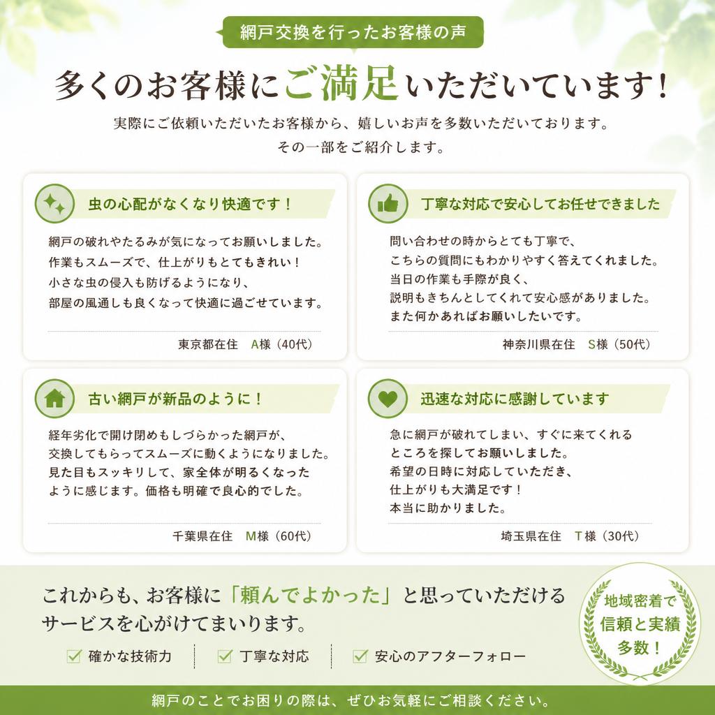 4. お客様の声