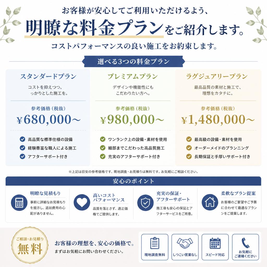 料金プランのご案内