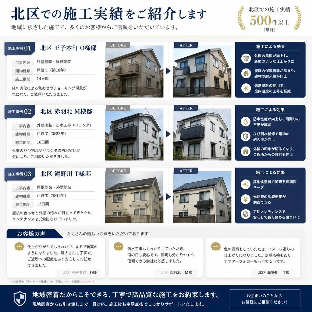 北区での施工実績