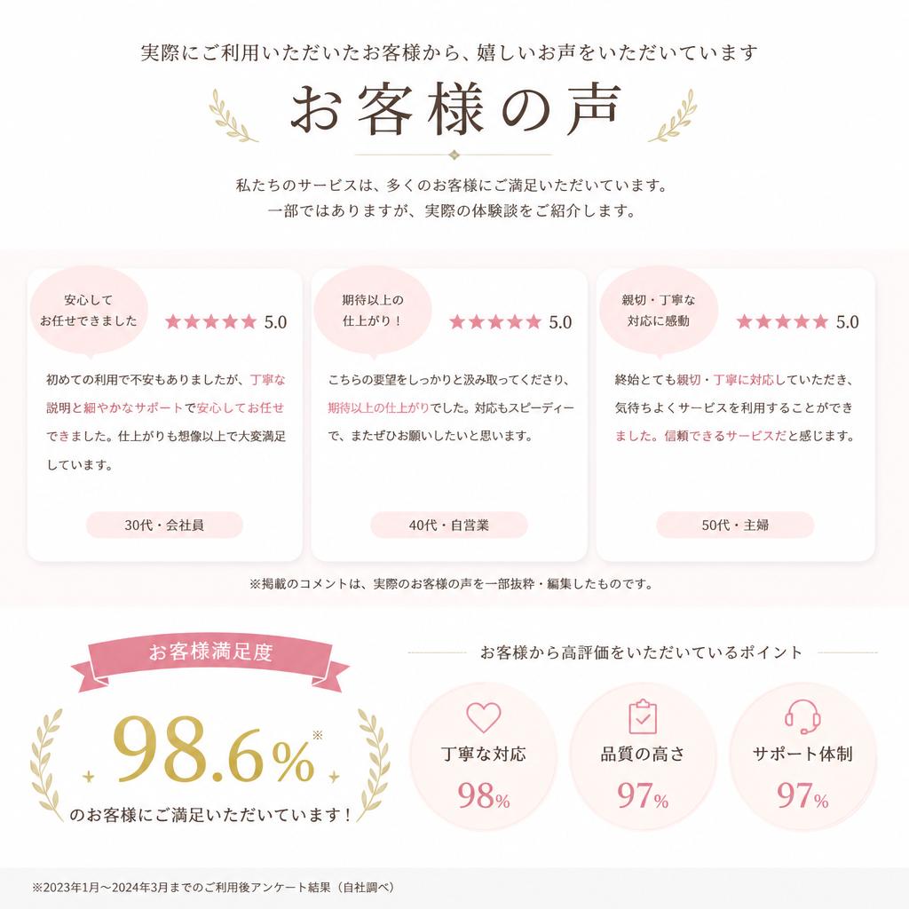 お客様の声