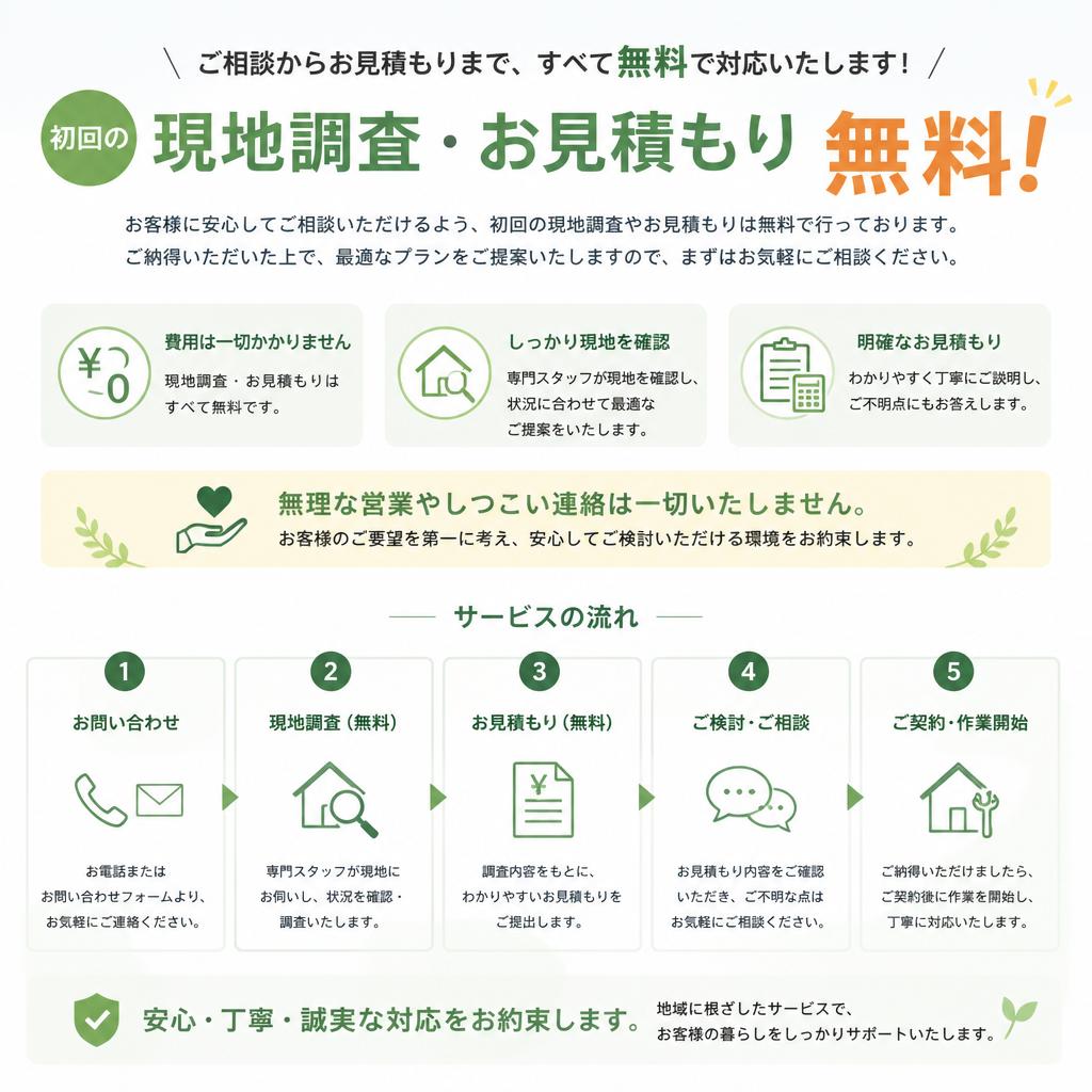 無料の現地調査・見積りサービス
