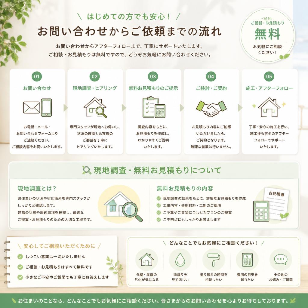 今すぐ無料相談！