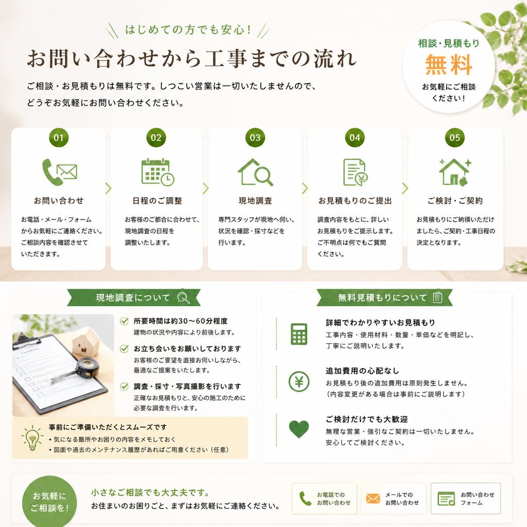 今すぐ無料相談！