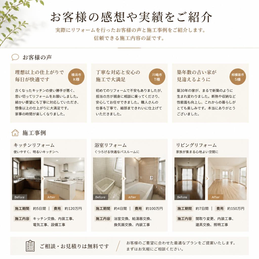 お客様の声、実績紹介