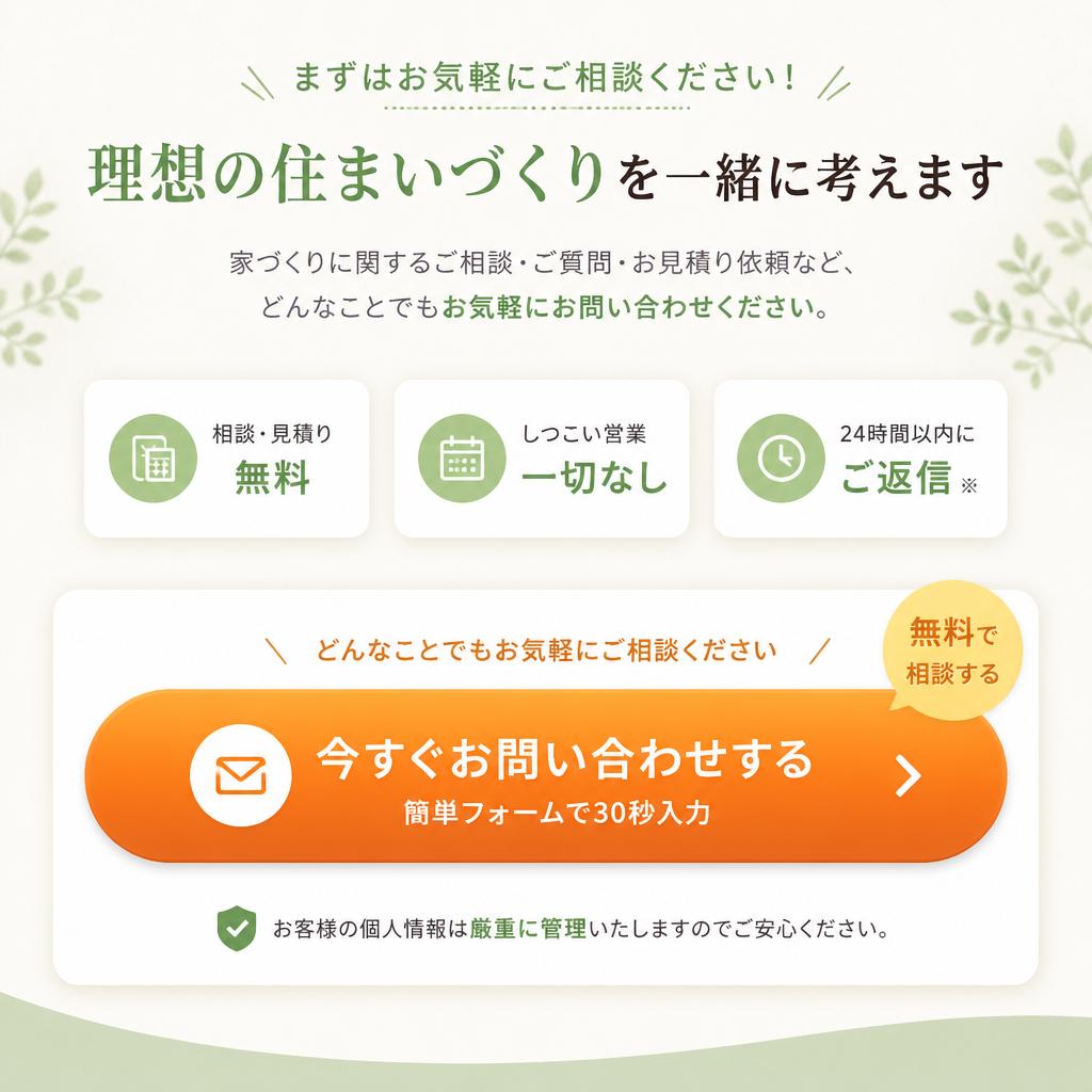 7. 今すぐお問い合わせを！