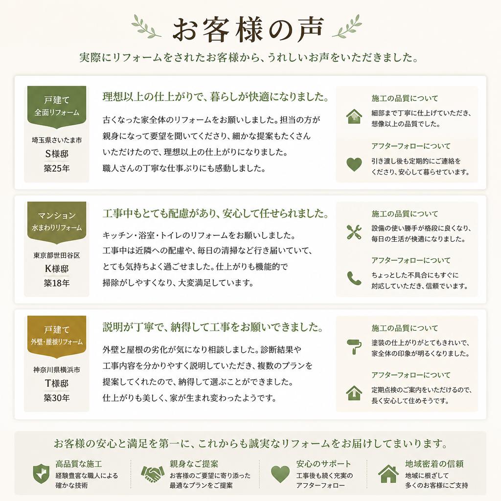 お客様の声