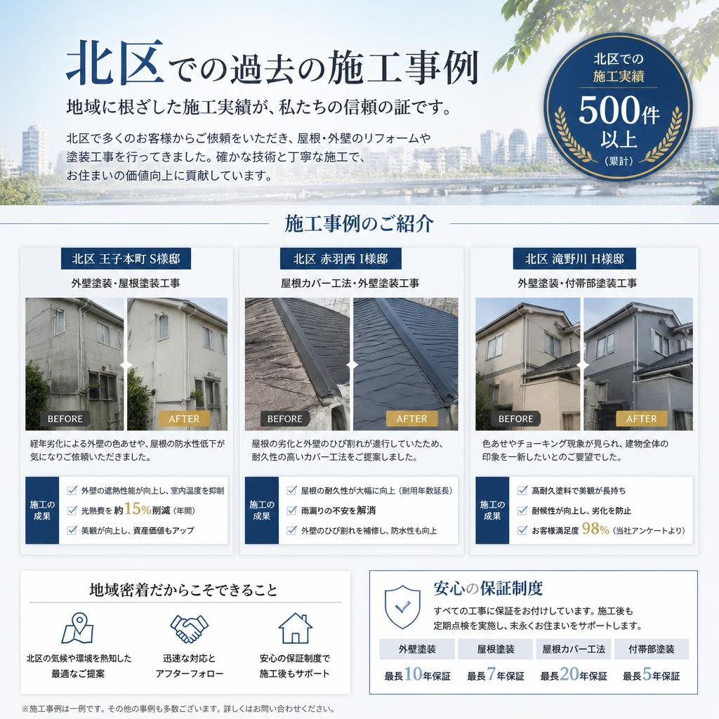 4. 実績紹介：安心の修理事例