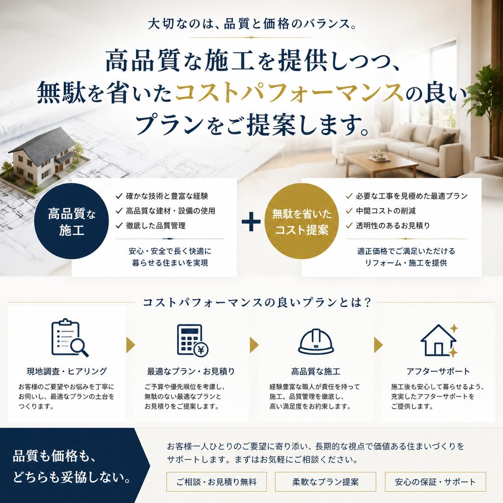 コストパフォーマンスの優れた提案