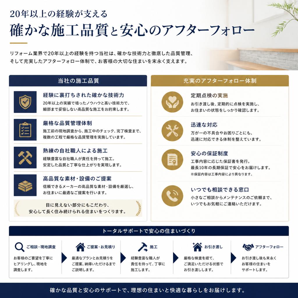 2. 株式会社BeLinksの強みとは？