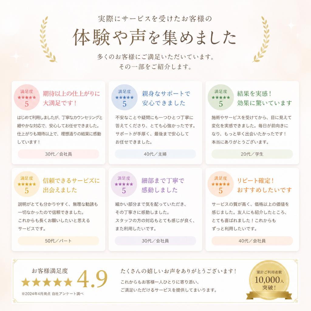 お客様の声