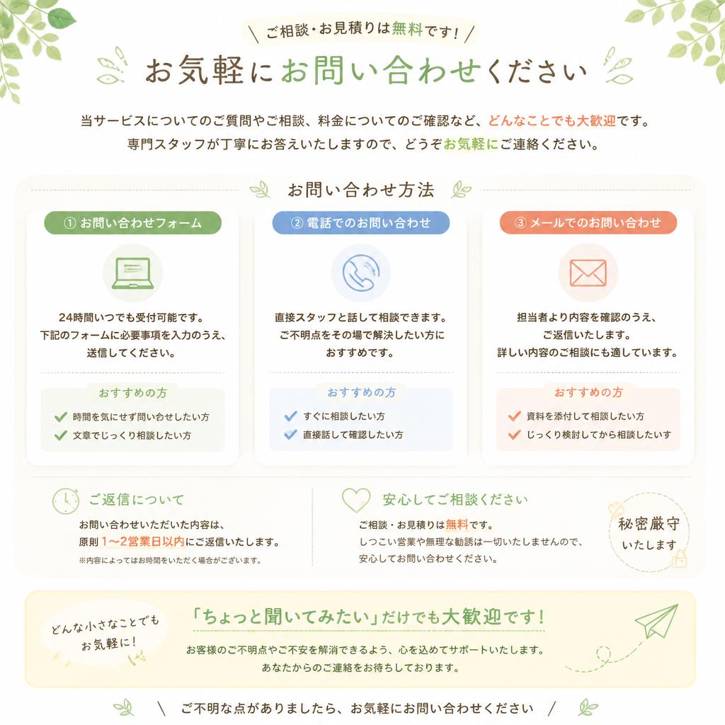 お問い合わせのご案内