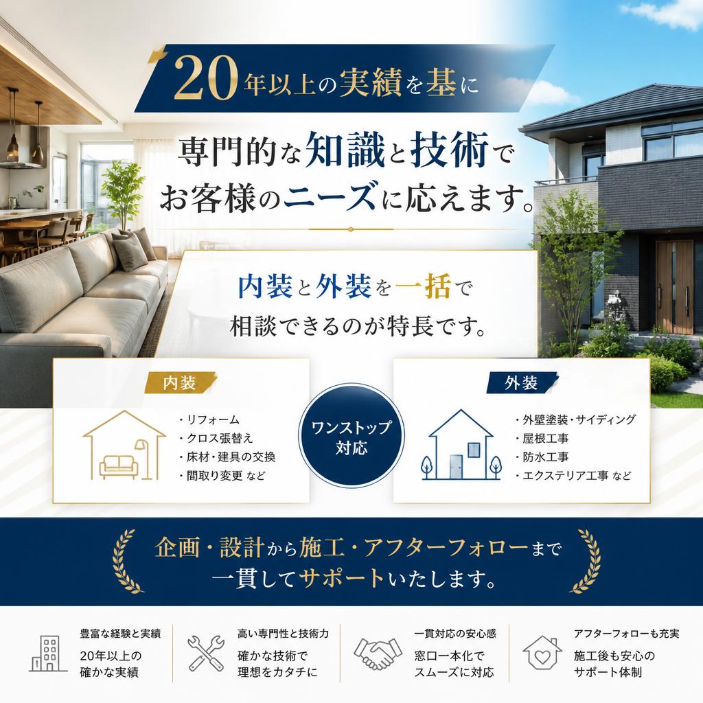 株式会社BeLinksの強み