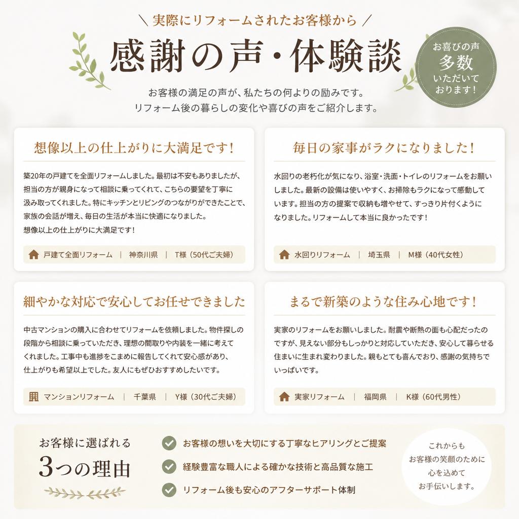 お客様の声