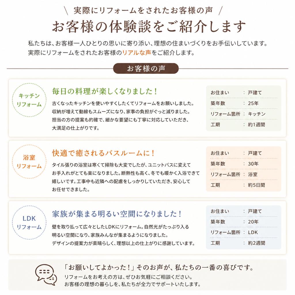 お客様の声
