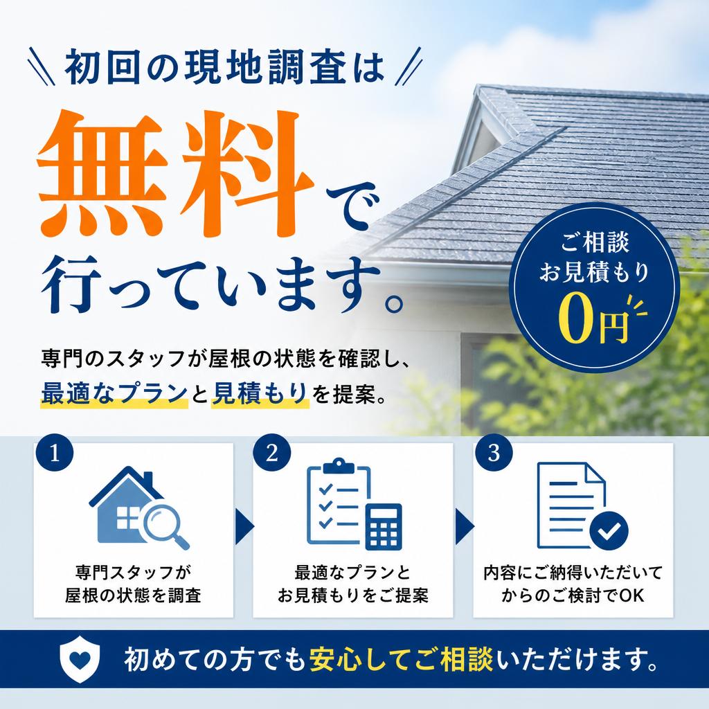 現地調査と無料見積り